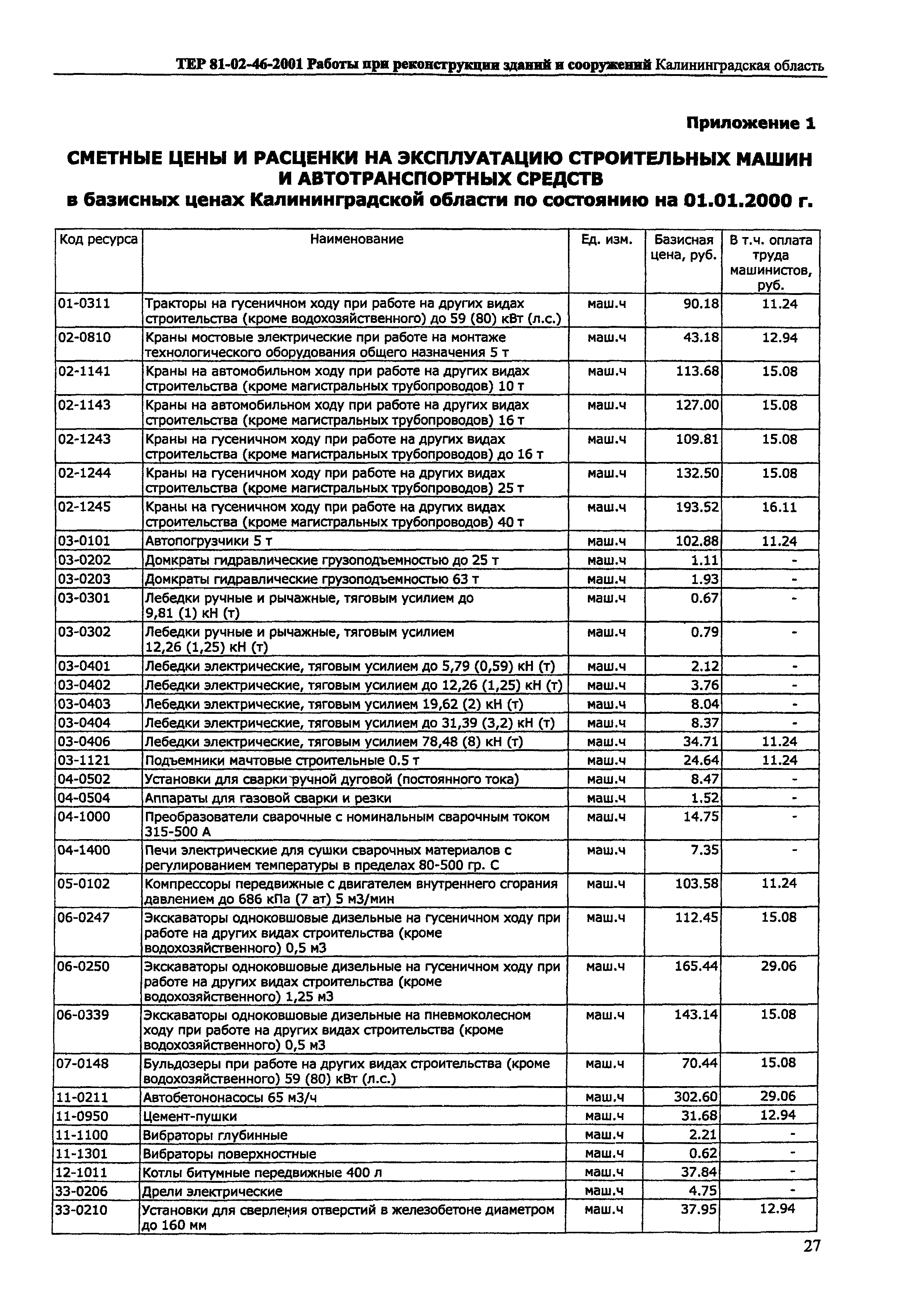 Сварочные работы расценки. Расценки на сварку труб. Расценки на сварочные работы. Расценки на сварочные работы трубопровода. Расценки на сварку металлоконструкций.