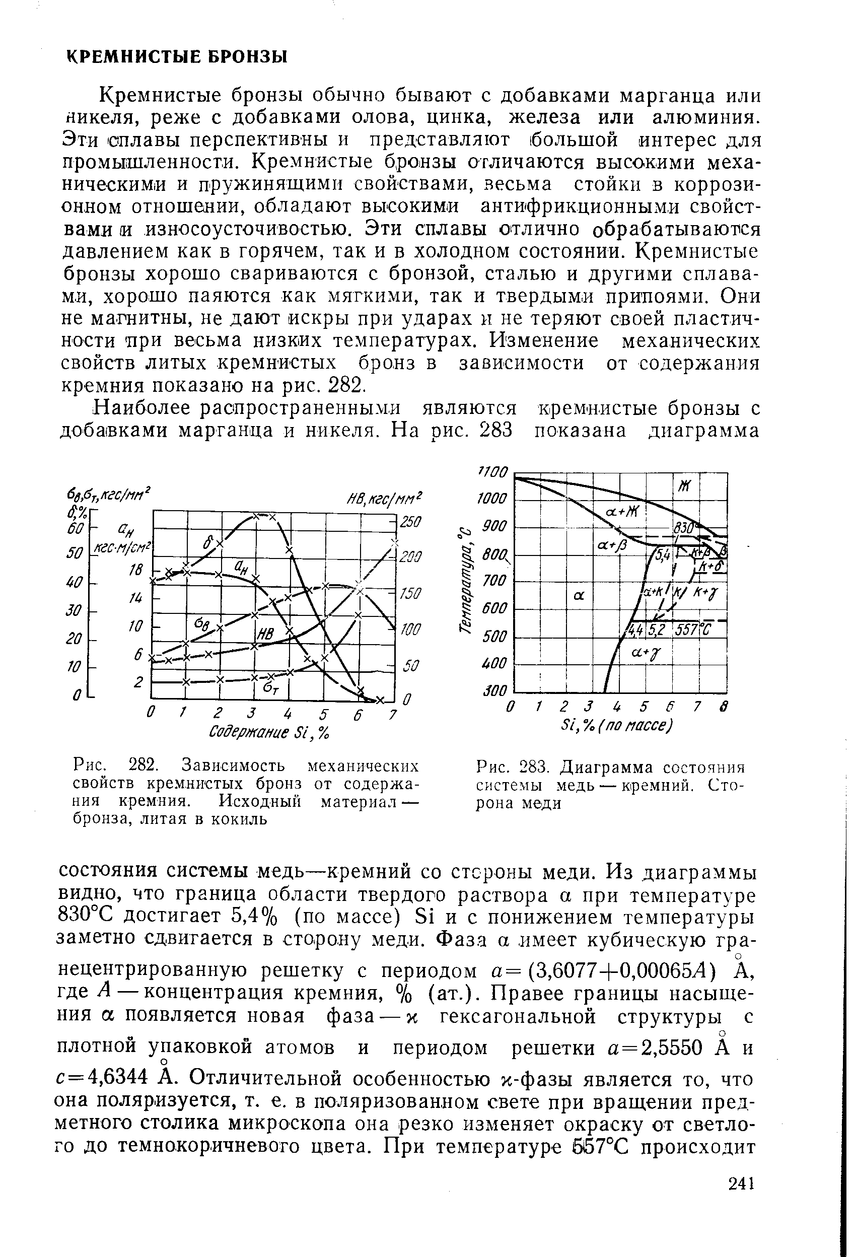 Кремнистые бронзы