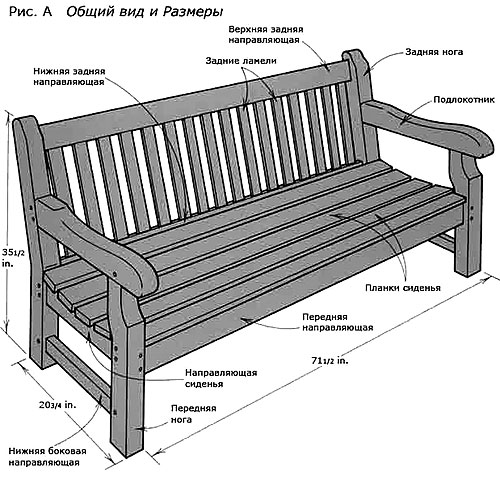Размеры скамейки со спинкой на кладбище