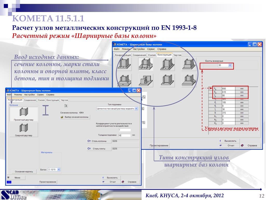 Программы для расчета трг на компьютере