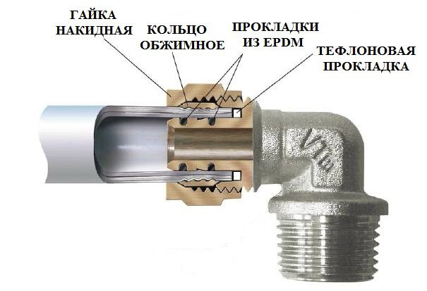 схема соединения