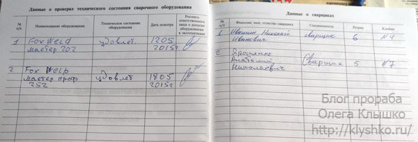 журнал сварочных работ