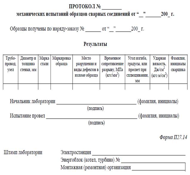 Протокол заключение по результатам визуального и измерительного контроля образца