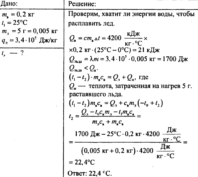 Агрегатные состояние вещества. Плавление и отвердевание кристаллических тел. График плавления и отвердевания кристаллических тел. Удельная теплота плавления