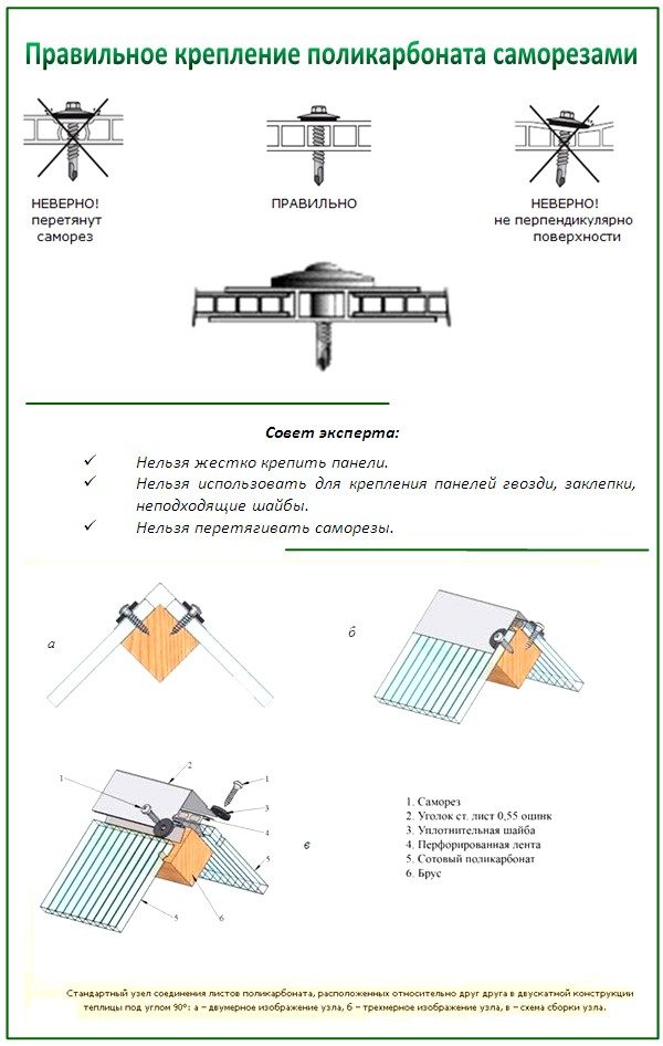 Крепление поликарбоната