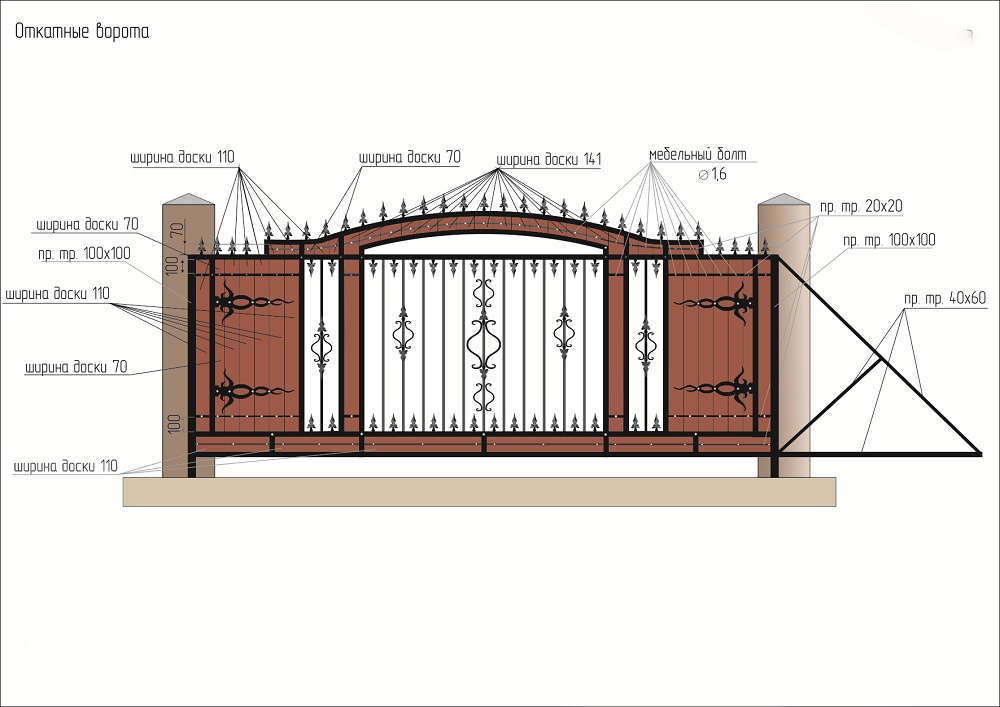 Откатные ворота своими руками чертежи схемы эскизы