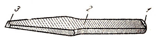 obrabotka-kromok-metalla-vidy-obrabotki-kromok-zubilo-krejcmejsel