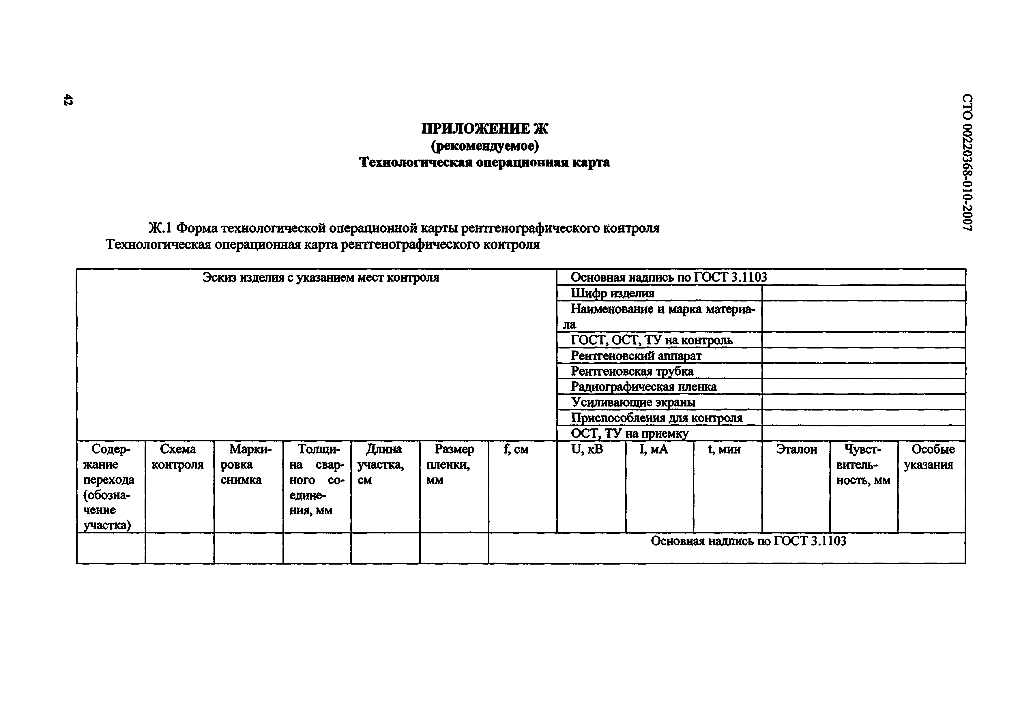 Акт сварных соединений