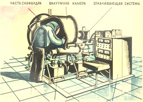 Вакуумная сварка схема