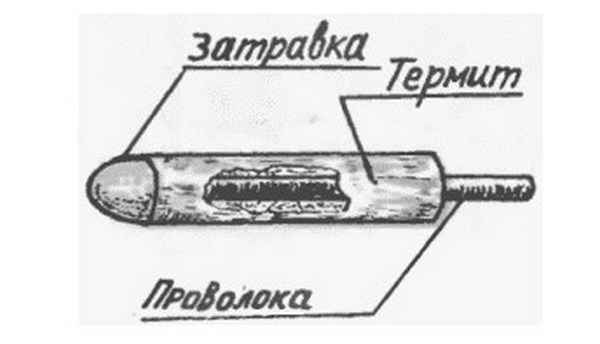 Сварка без электричества термитным карандашом