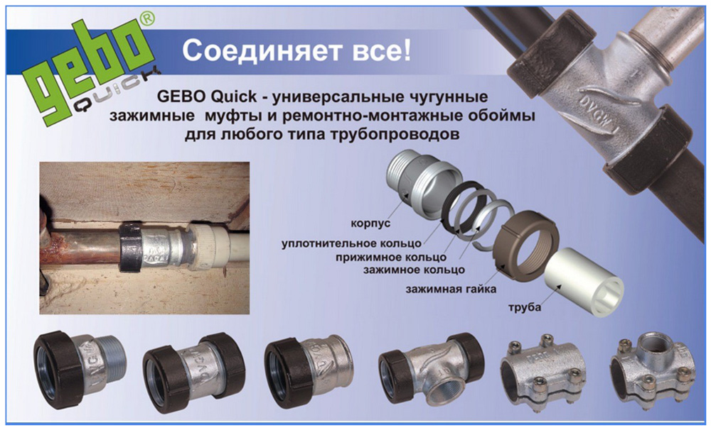 Муфты Gebo Муфты Gebo