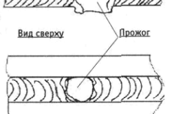 Схема прожога сварного шва