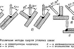 Различные методы сварки угловых швов