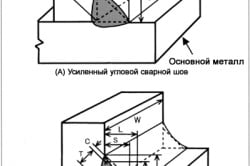 Размер углового сварного шва