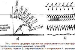 Схема вариантов сварки свинца