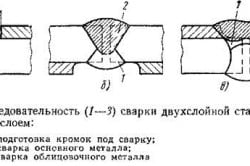 Схема особенностей сварки высоколегированных сталей