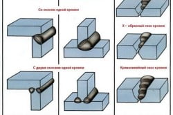 Типы сварных соединений