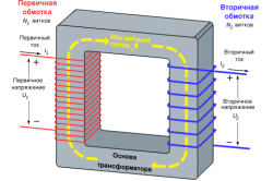Схема сварочного трансформатора