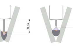 ΠΠ»ΠΈΠ½Π° (Π²ΡΠ»Π΅Ρ) ΡΠ»Π΅ΠΊΡΡΠΎΠ΄Π° ΠΠ»ΠΈΠ½Π° (Π²ΡΠ»Π΅Ρ) ΡΠ»Π΅ΠΊΡΡΠΎΠ΄Π°