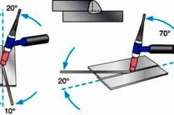 Положение горелки и присадочного материала при сварке внахлест