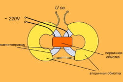 Схема намотки сварочного трансформатора