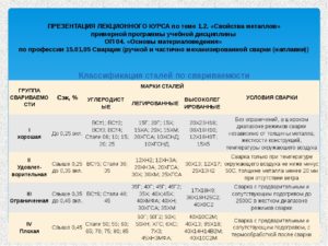 Сварка стали 40х технология