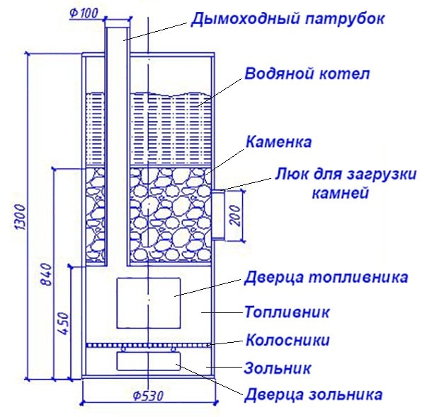 Чертеж печки с интегрированным баком