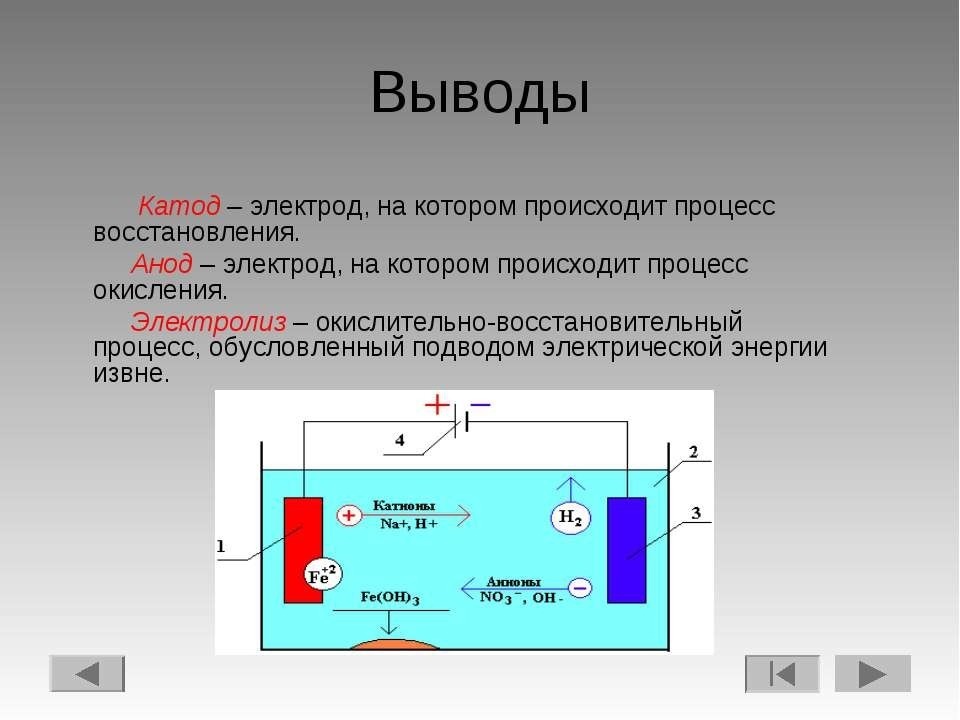 Ni катод. Электролиз катод и анод. Катод и анод в аккумуляторе. Электроды для электролиза. Электролиз на катоде.