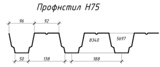 Несущая способность профнастила