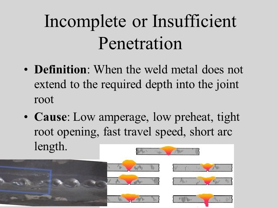 Incomplete or Insufficient Penetration