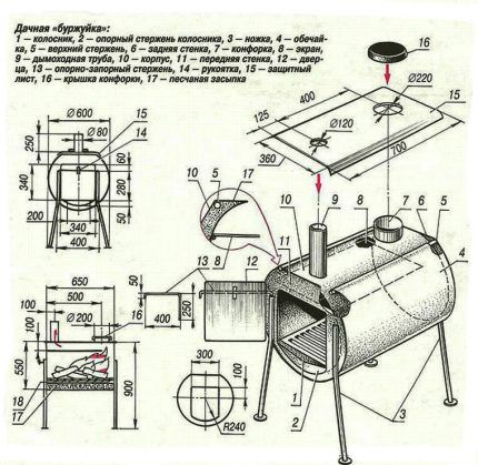 Схема буржуйки из бочки