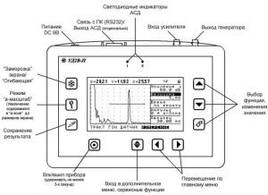 Панель дефектоскопа