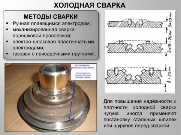 Холодная сварка чугуна