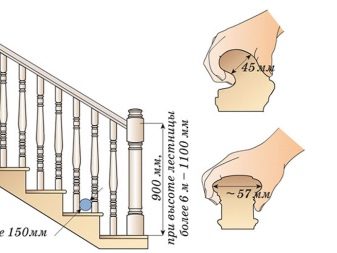 Тонкости процесса изготовления перил для лестницы
