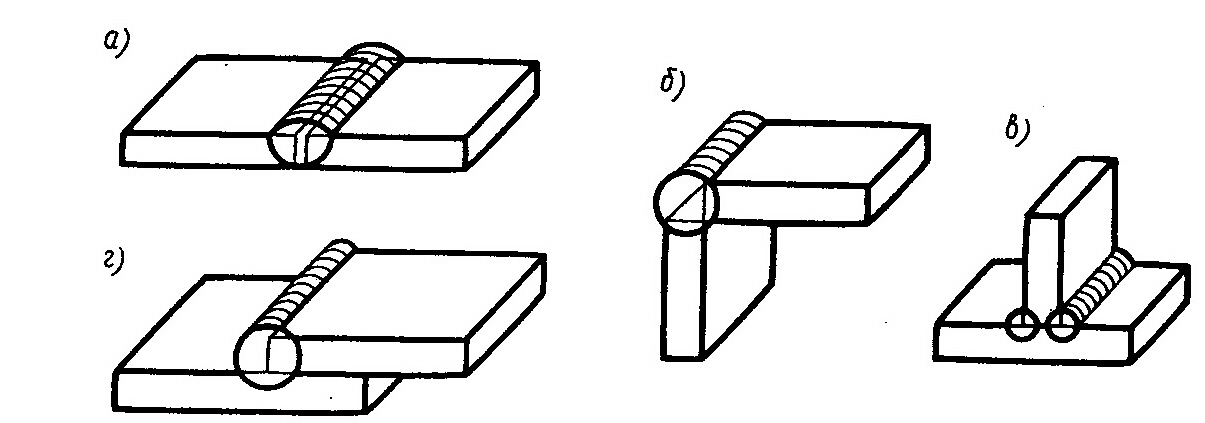 Изготовление сварных соединений
