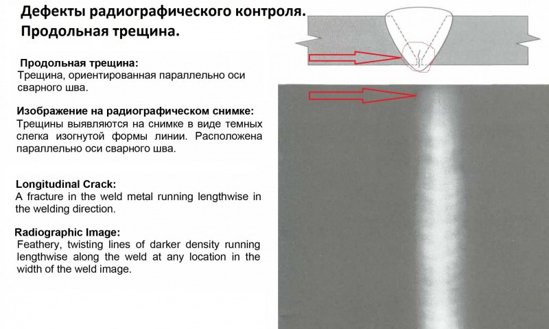 Дефекты допущенные в ходе строительства и монтажа. Схема радиографического контроля сварных соединений. Рентгеновский метод контроля сварных швов. Рентген контроль сварных соединений. УЗК сварного шва.