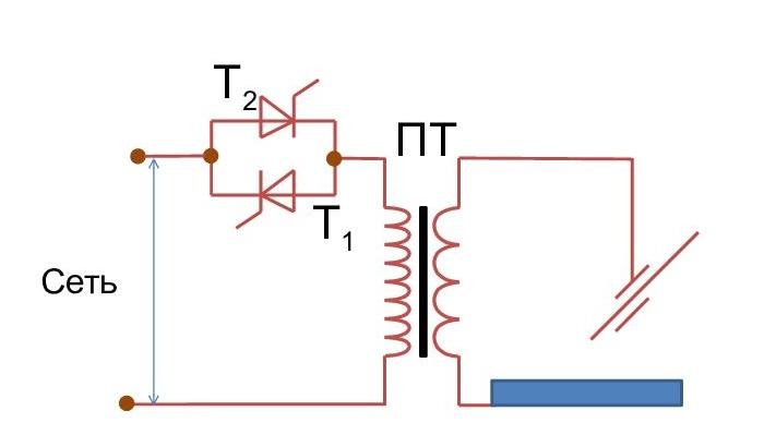 Схема тиристорного трансформатора