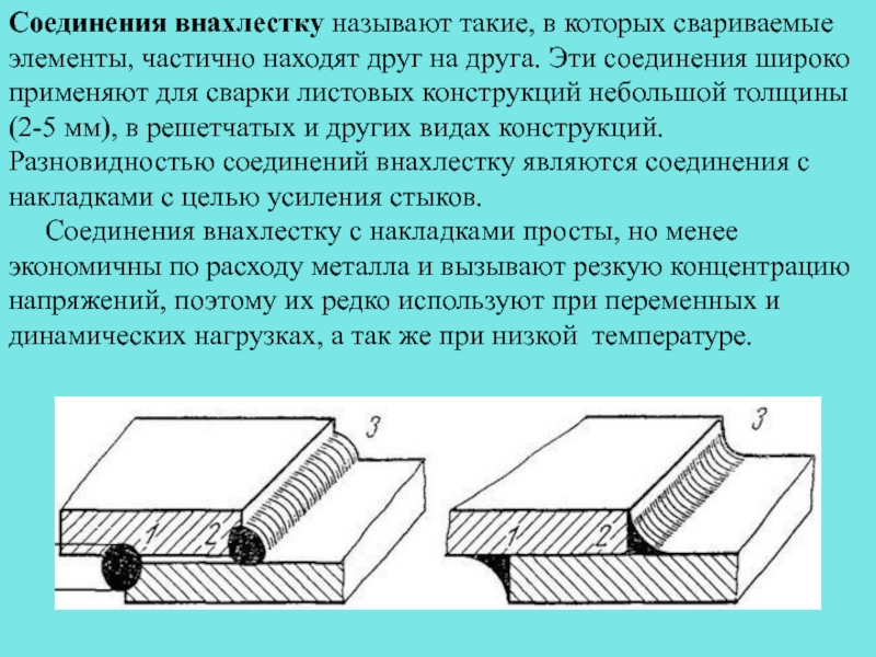 Каким способом получают нахлесточное соединение Сварка стыкового соединения в нижнем положении - найдено 72 картинок