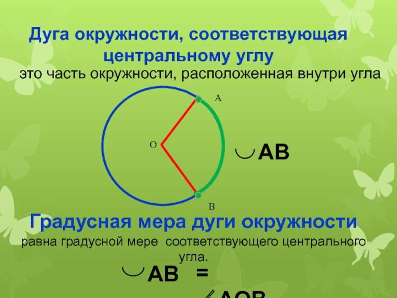 Градусная мера внутреннего угла. Дуга окружности. Длина дуги окружности. Градусная мера дуги окружности равна. Градусная мера дуги окружности формула.