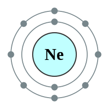 Диаграмма атомных оболочек неона, 2 электрона на внутренней оболочке и 8 электронов на внешней