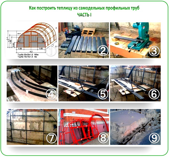 Теплица из профильной трубы