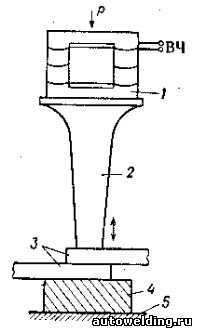 Схема сварки пластмасс ультразвуком