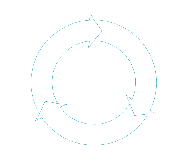 Circular motion arrows, circular motion arrows,