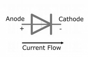 Varactor Diode