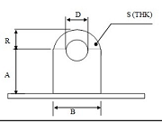 Lifting Lug Design Spreadsheet Calculator