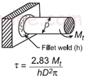 Weld Shear Stress for Applied Torque on Solid Shaft Equations and Calculator