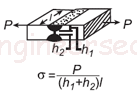 Weld Stress Calculations #2