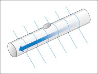 Conventional laser displacement sensor: the projection is overlooked due to the wide inspection pitch.