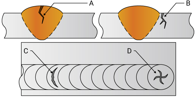 A. Longitudinal cracking 