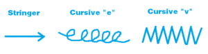 cursive e weld